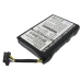 Compatible battery replacement for AIRIS E3MIO2135211