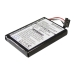 Batteries Remplace G025M-AB