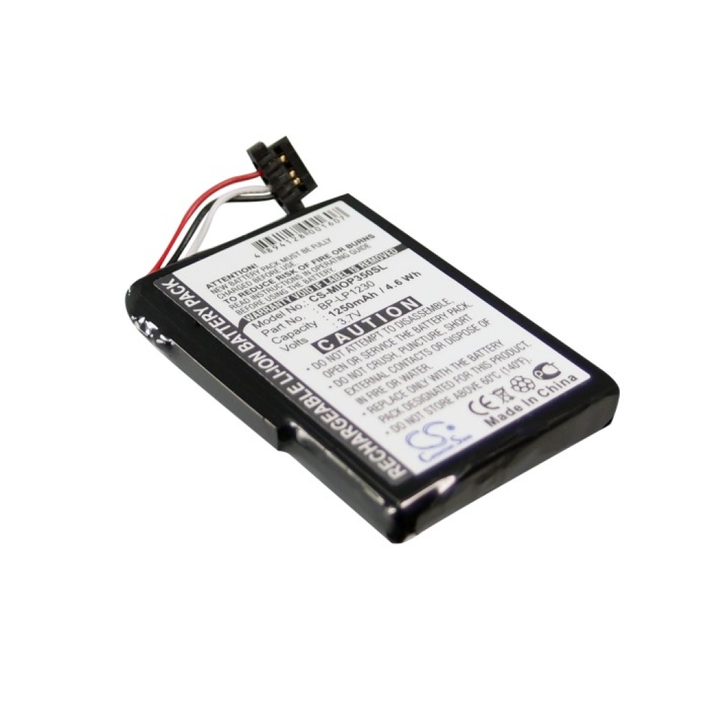 Batteries Remplace G025A-Ab