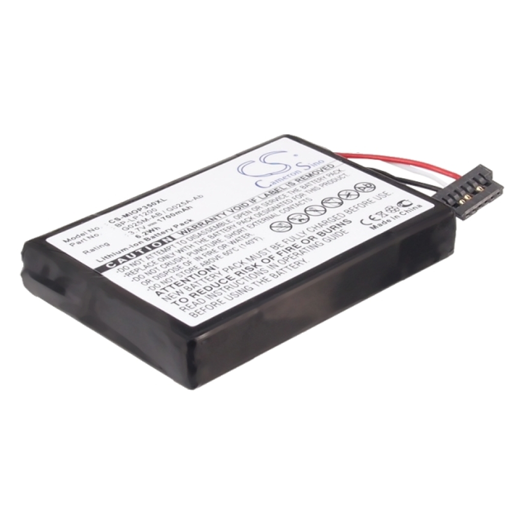 Batteries Remplace G025M-AB