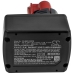 Batterie industrielle Milwaukee 2403-22