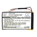 Battery Replaces 0843FL009024