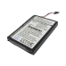 Batteries Remplace E4MT181202B12