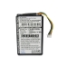 Compatible battery replacement for Magellan T0052