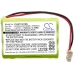 Batterie BabyPhone Motorola MBP482 (CS-MTP481MB)