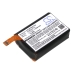 Batteries Remplace PMNN4577A