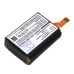 Batterie radio bidirectionnelle Motorola CS-MTR457TW