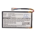 Batteries Remplace GC500