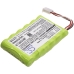 Batteries Remplace 150401