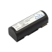 Batteries Remplace PDR-BT1