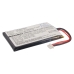 Batteries Remplace 604060(140)