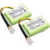 Batteries Remplace 205-0001