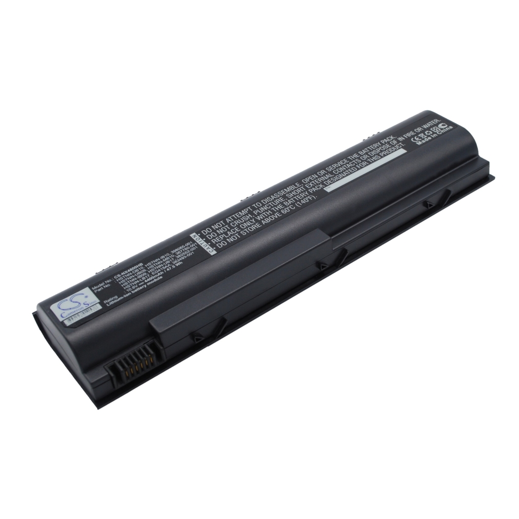 Batteries Remplace PF723A