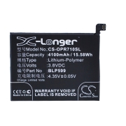 CS-OPR710SL<br />Batterie pour  remplace la batterie BLP599