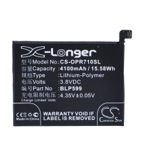 Compatible battery replacement for OPPO BLP599