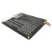 Batteries Remplace TLp025A4