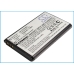 Batteries Remplace CAB3080010C1