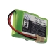 Batteries Remplace 12441259