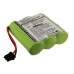 Batteries Remplace YBT3N600MAH