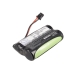 Batteries Remplace PQHHR150AA21