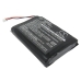 Batterie de l'appareil photo Panasonic CS-PAB001MC