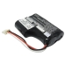 BarCode, Scanner Battery Symbol PDT 3120