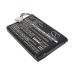 Battery Replaces PH422943