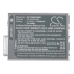 Batteries Remplace CF-VZSU95R