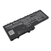 Notebook battery Panasonic CS-PNF200NB