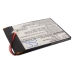 Compatible battery replacement for Pandigital MLP656095