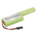 Batteries Remplace 5677