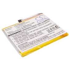 Compatible battery replacement for Sony 1-853-016-11,LIS1459MHPC9SY6)