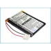 Compatible battery replacement for Philips 242252600214