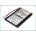 Compatible battery replacement for Philips 242252600214