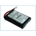 Tablette Batterie Palm CS-PRSIMSL