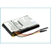 Compatible battery replacement for Philips 