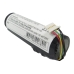 MP3, MP4, MP4, PMP Batterie Philips CS-PS320SL