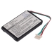 MP3, MP4, MP4, PMP Batterie ROC CS-RM003SL