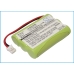 Terminal de paiement Batterie Resistacap Inc CS-RNC250BL