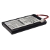 Remote Control Battery RTI T2Cs