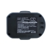 Batterie industrielle Ryobi LCDI14022