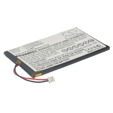 Remplacement de batterie compatible pour RightWay YT404060 1S1P