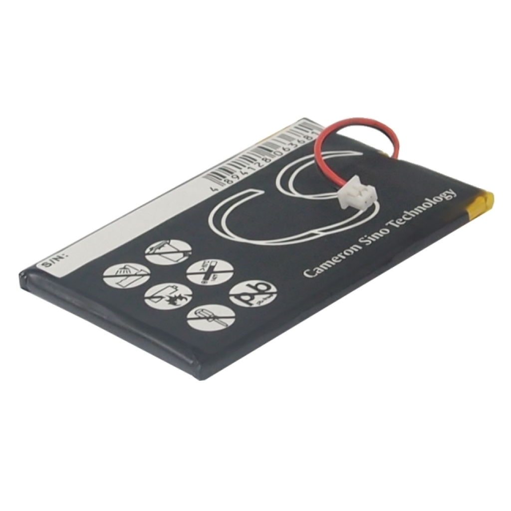 Compatible battery replacement for RightWay YT404060 1S1P