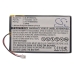 GPS, Batterie de navigation RightWay CS-RTW550SL