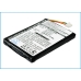 Tablet Battery HP CS-RZ1700SL