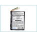 Tablet Battery HP iPAQ RZ1710