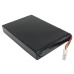 Tablet Battery HP iPAQ RZ1700