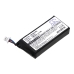 Batteries Remplace 852245