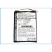 Batteries Remplace 5Y30A1697