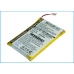 MP3, MP4, MP4, PMP Batterie Sony NWZ-E436FBLU (CS-SAE430SL)